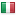 vmg.host server is located in Italy